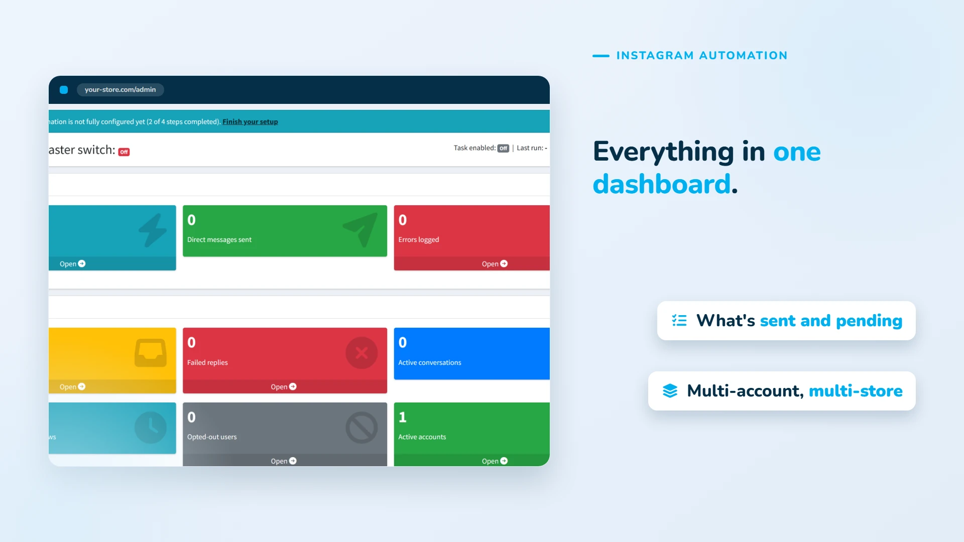 Ready-made recipes for your business: templates by type, ready to edit.