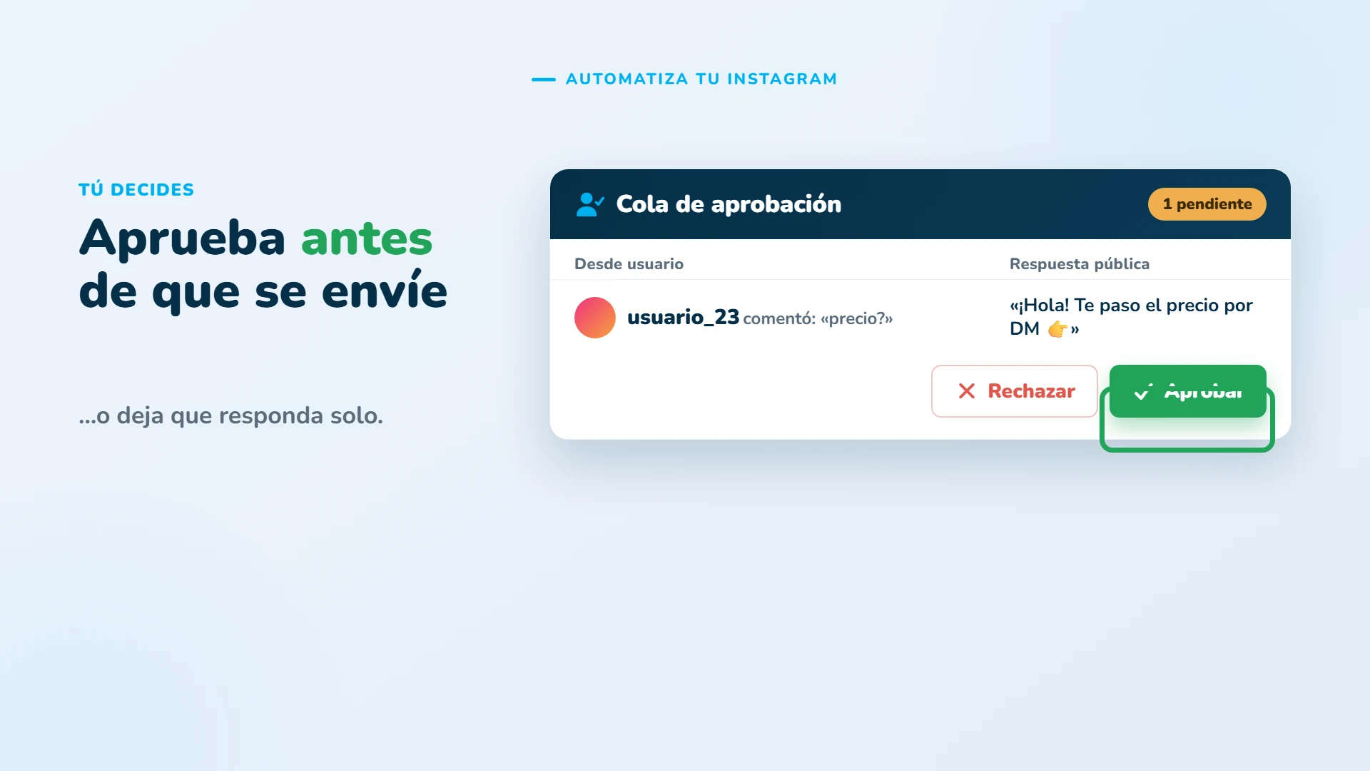 Apruebas antes de que se envíe, o dejas que responda solo.