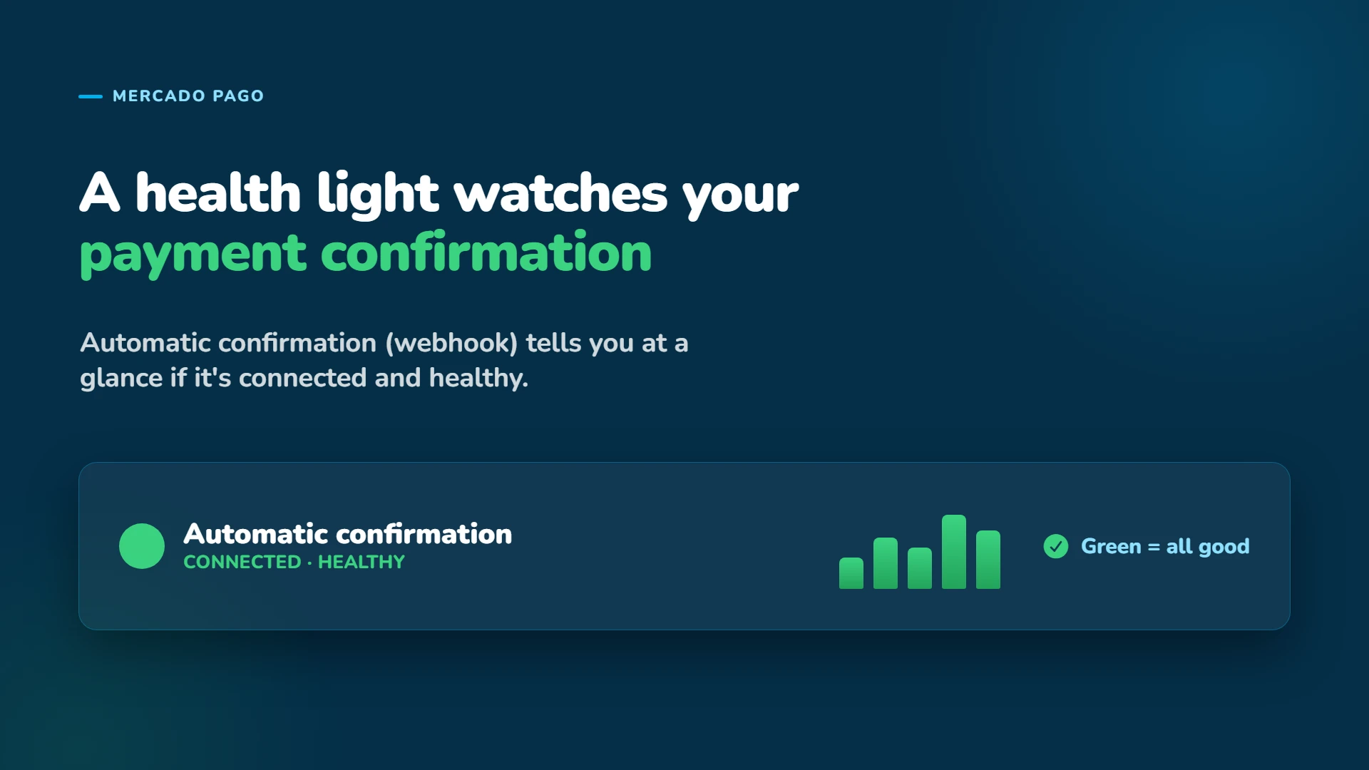 A health light watches your payment confirmation: the webhook connected and healthy.
