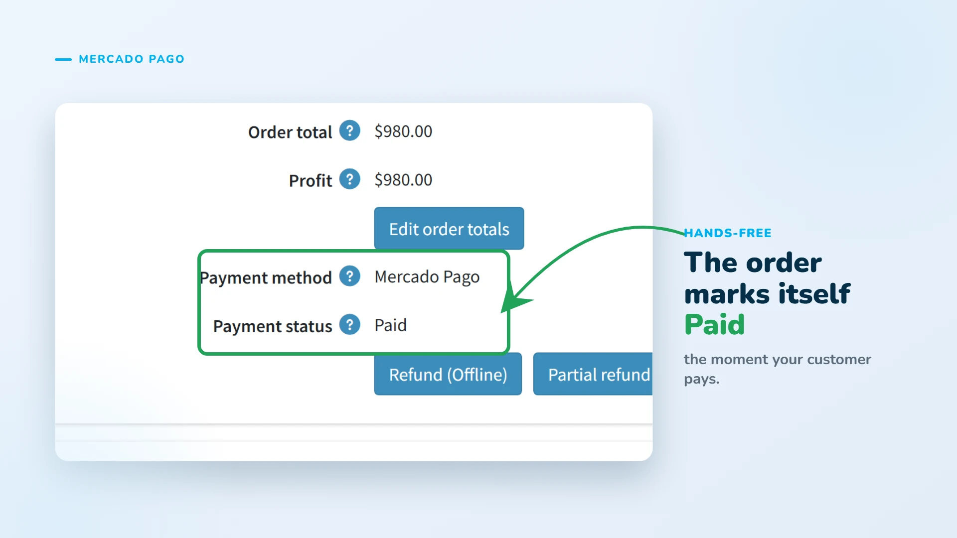 The order marks itself Paid the moment your customer pays.
