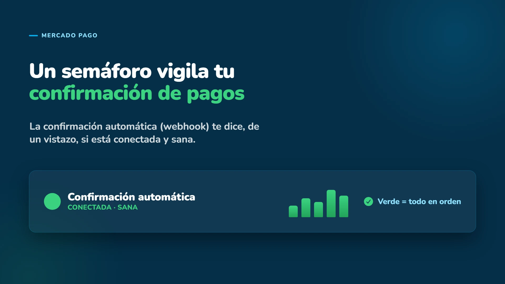 Un semáforo vigila la confirmación de pagos: el webhook conectado y sano.