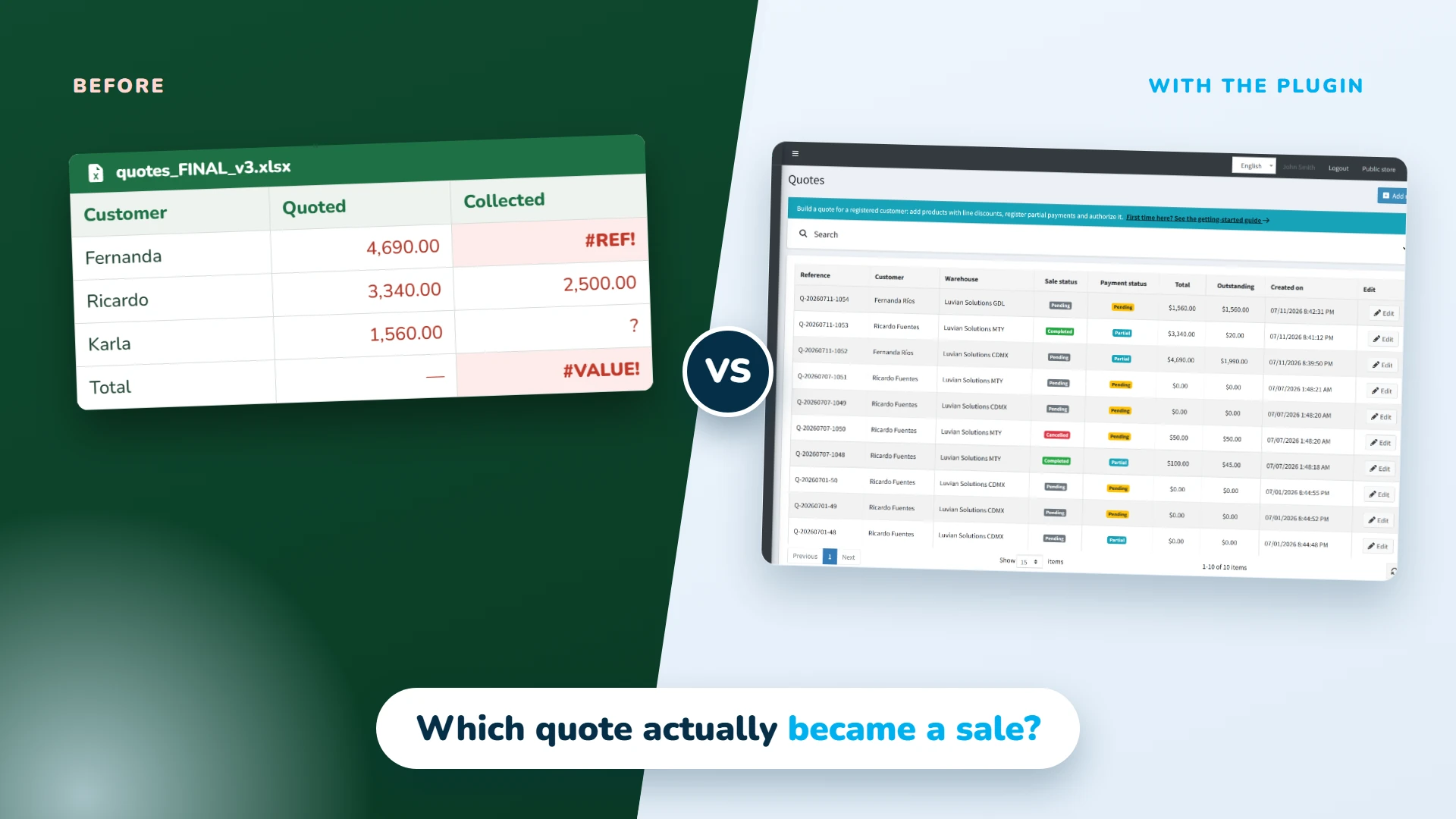 Which quote became a sale? The mess of quoting in Word and losing track of payments and prices.