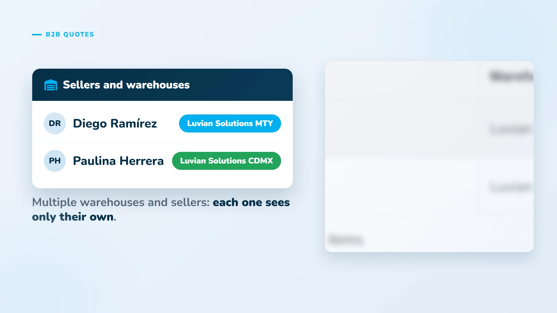 Multiple warehouses with reps: each one sees and quotes only their warehouses.