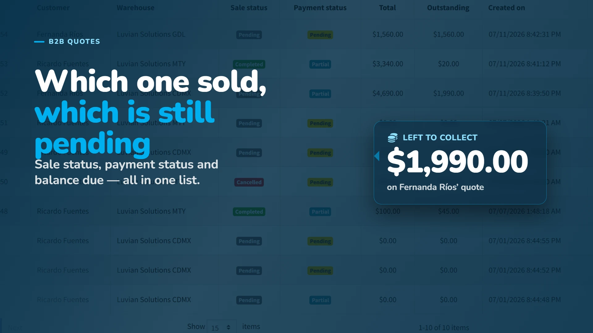 Tracking: which quote sold, which is still pending, and how much is left to collect.