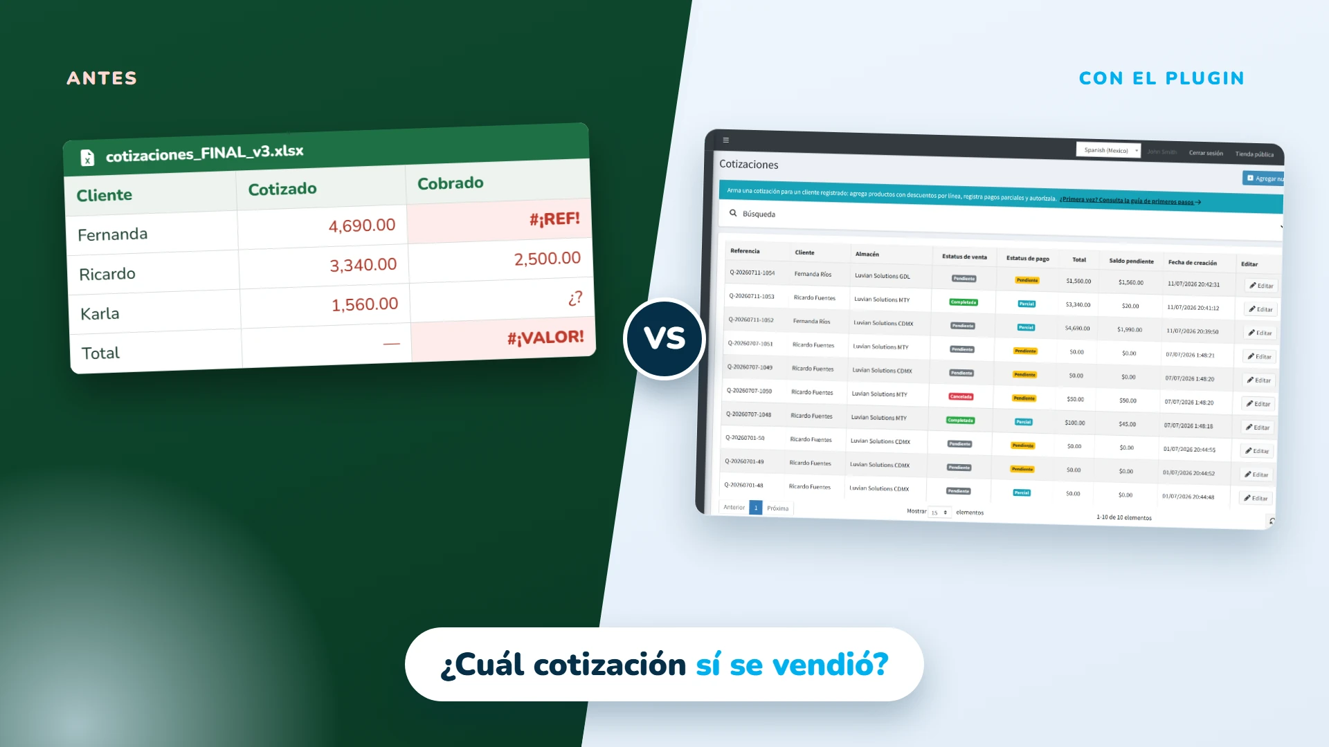 ¿Cuál cotización se vendió? El caos de cotizar en Word y perder el rastro de pagos y precios.