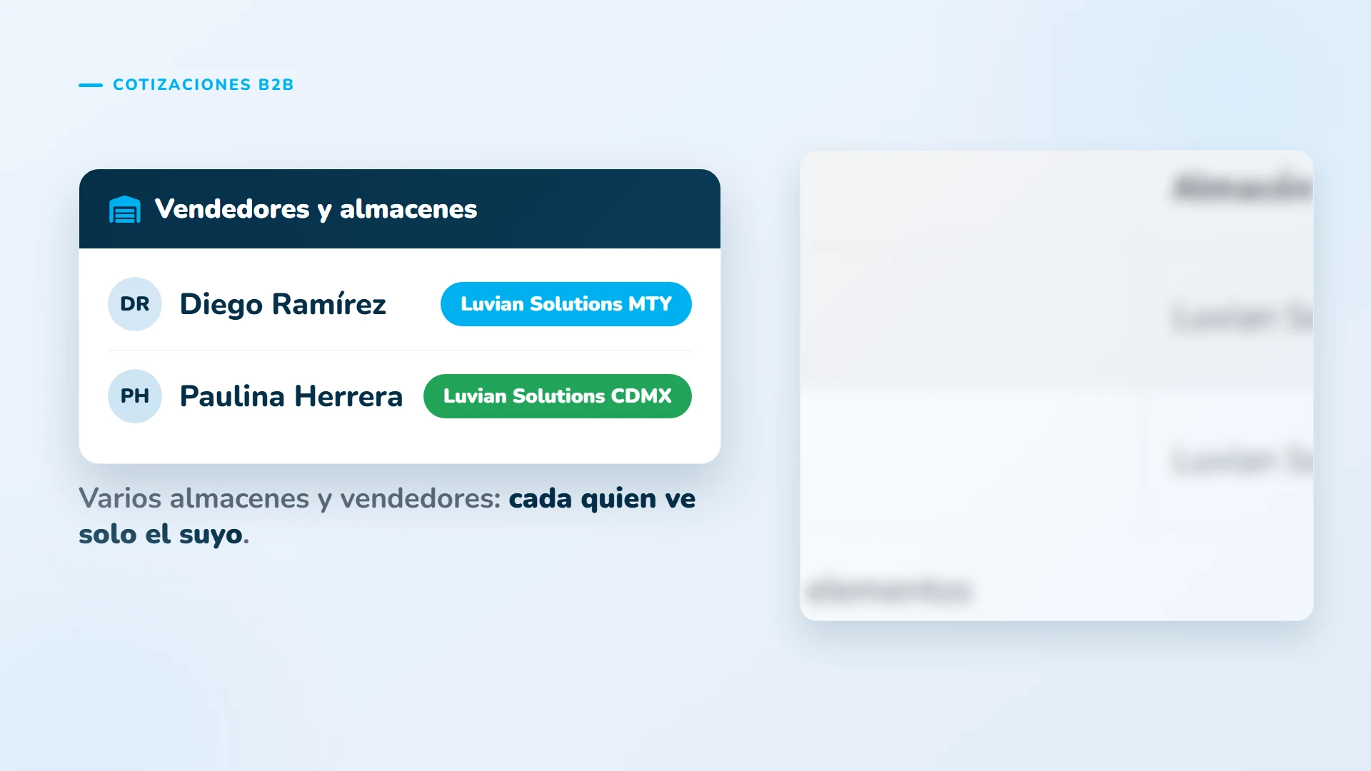 Multi-almacén con vendedores: cada quien ve y cotiza solo sus almacenes.