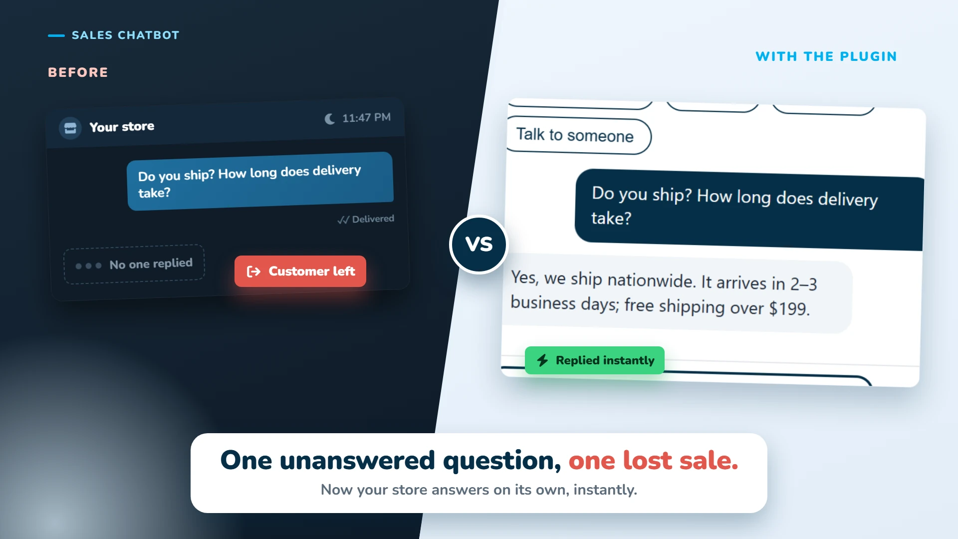 One unanswered question is a lost sale: now your store answers on its own, instantly.