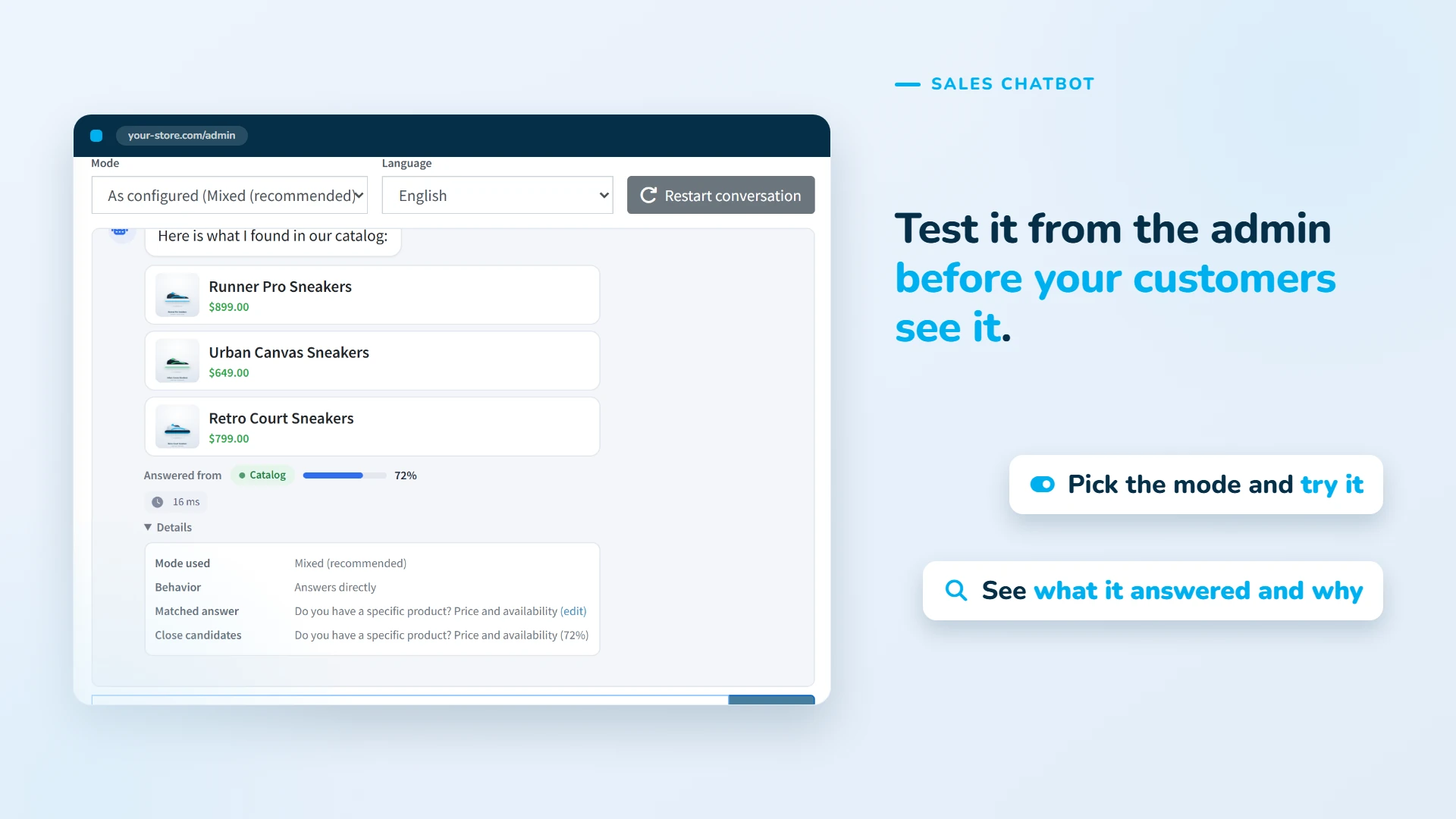 Test it from the admin before your customers see it.