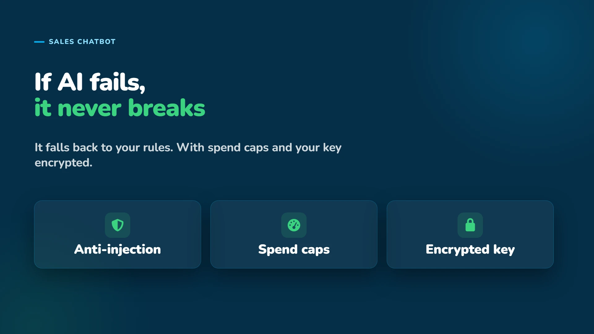If AI fails, it never breaks: it falls back to your rules, with spend caps and encrypted key.