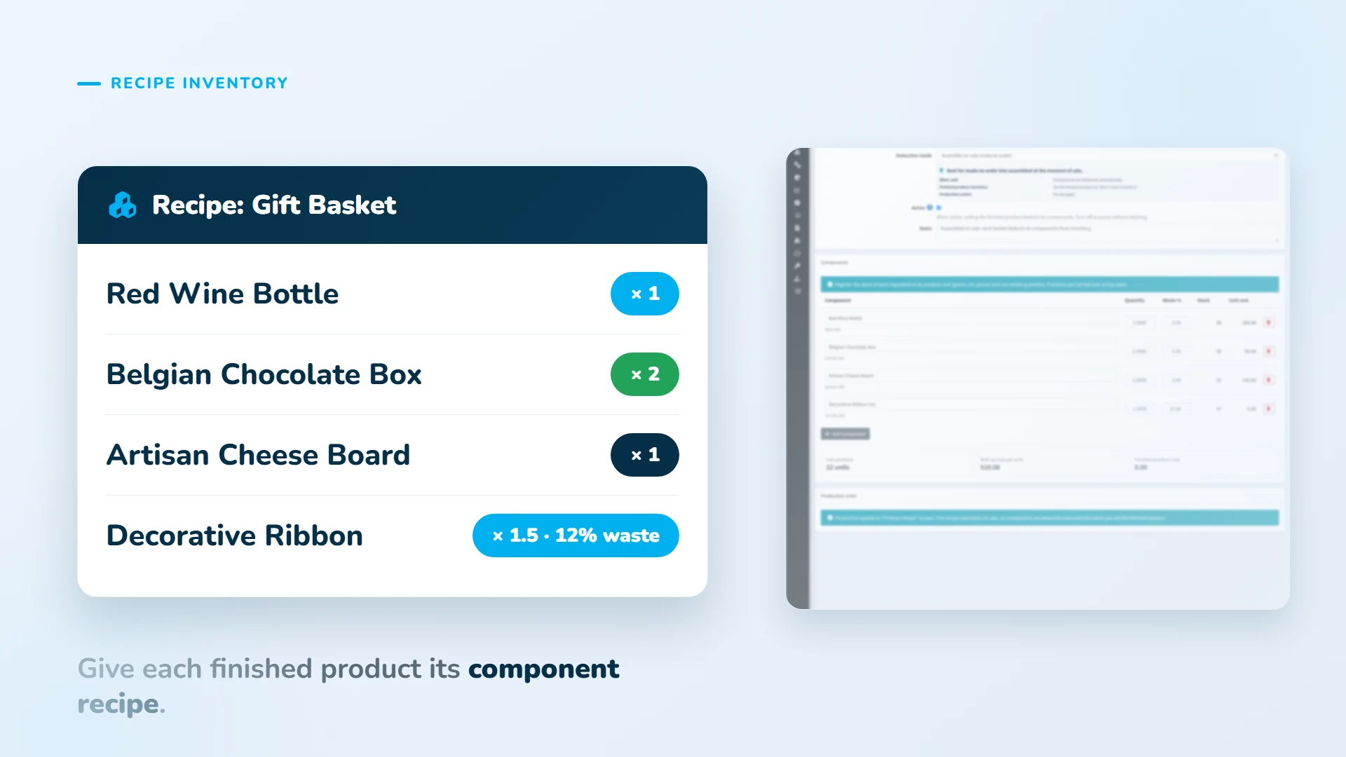 Give each finished product its component recipe (kit).
