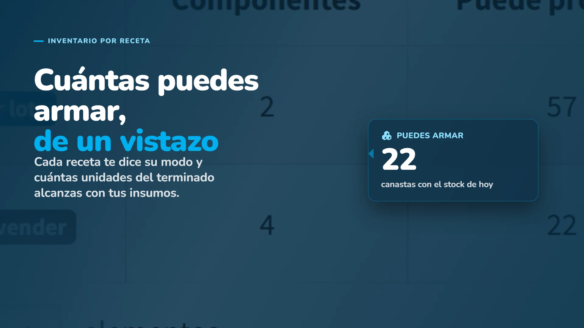 De un vistazo: cuántas unidades del terminado puedes armar con tu stock.