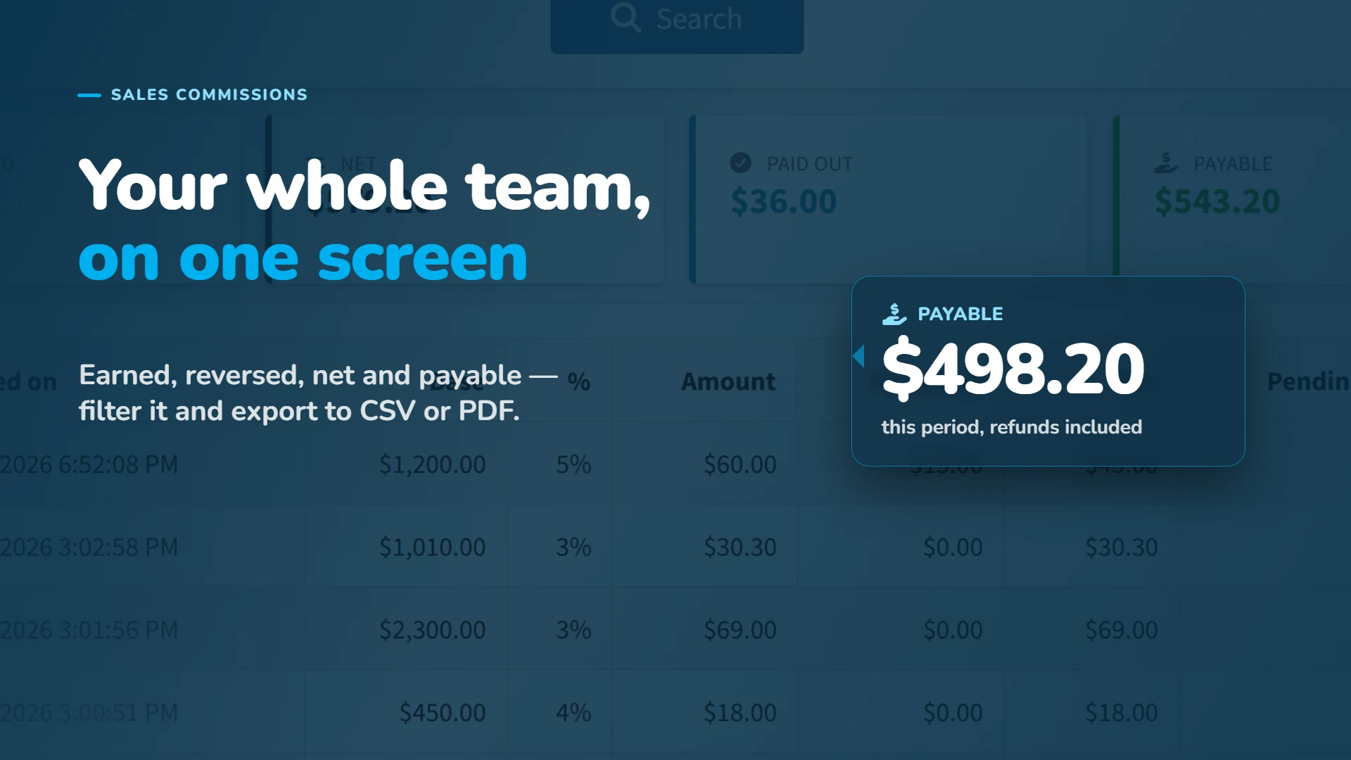 Commission report: earned, clawed back, net and what you owe each rep. Filter and export.