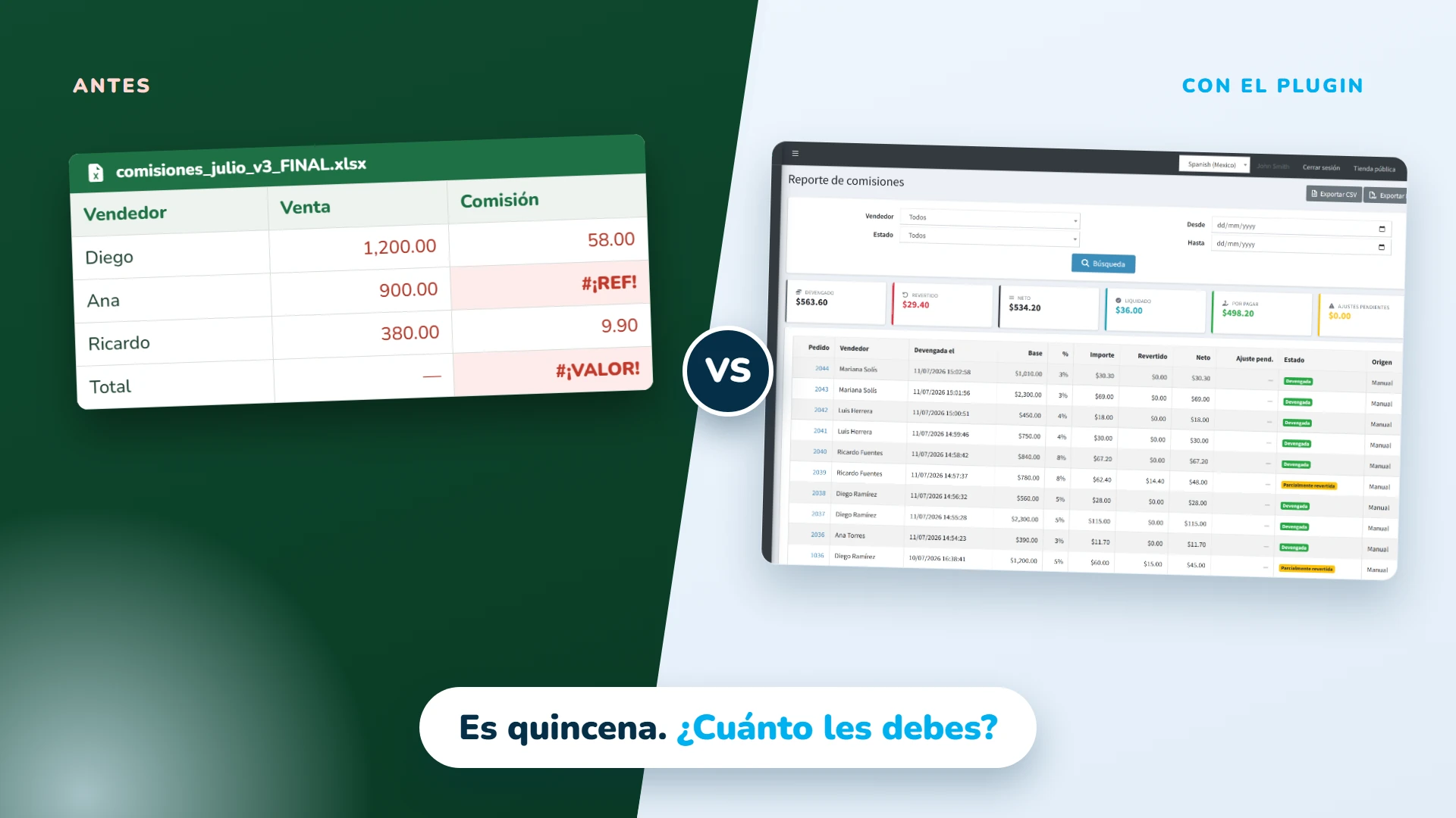 Es quincena: ¿cuánto le debes a cada vendedor después de los reembolsos? El Excel de comisiones no cuadra.