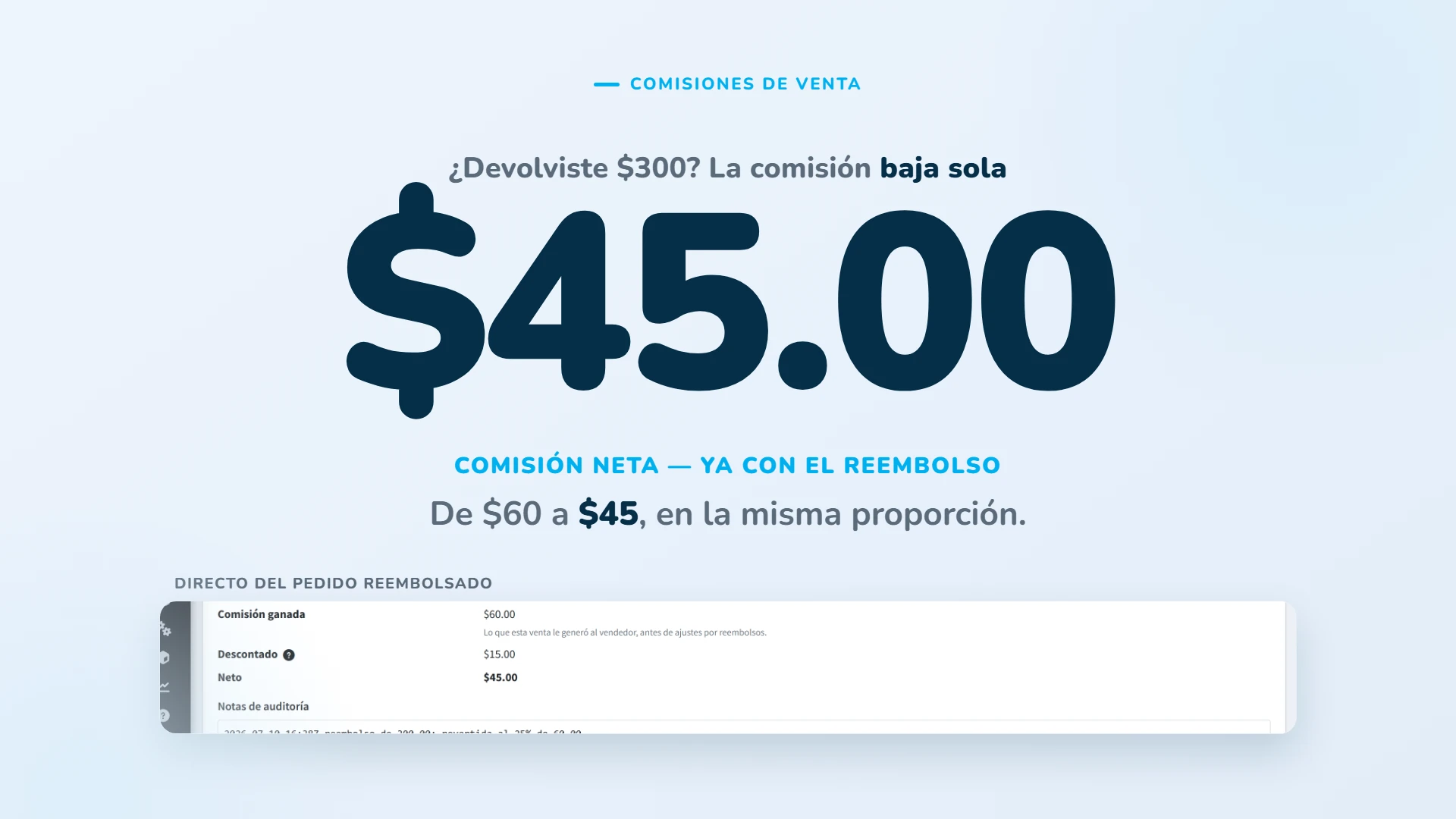 Si hay un reembolso, la comisión baja sola en la misma proporción.