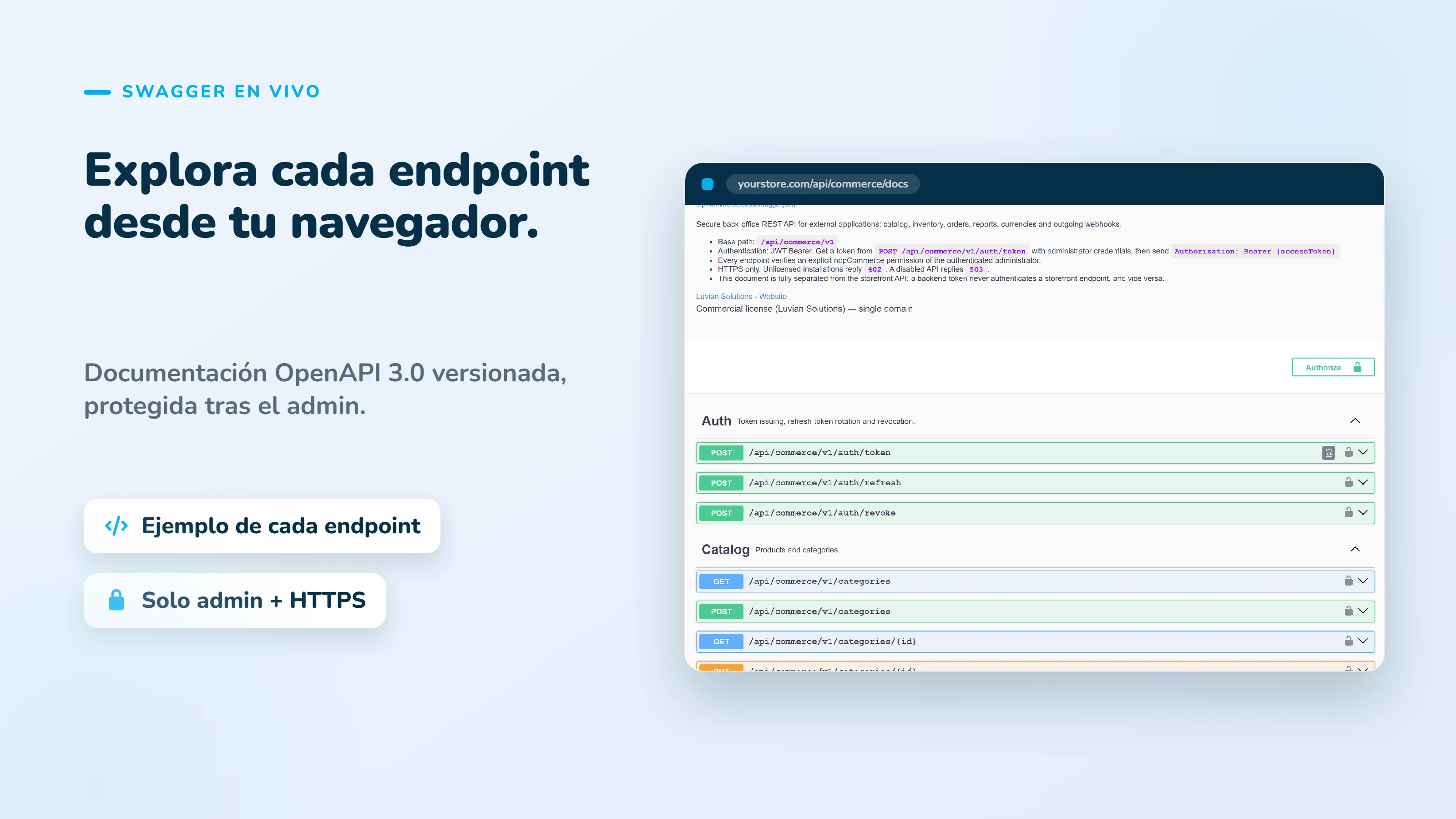 Commerce API para nopCommerce 03
