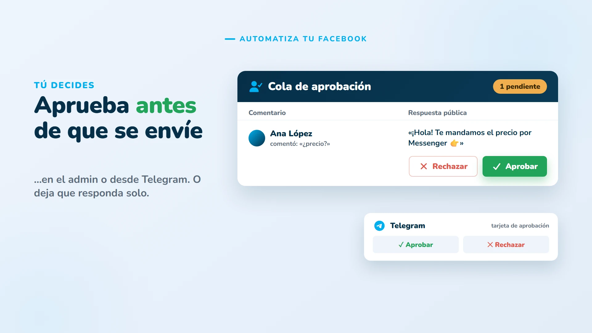 Apruebas antes de que se envíe, en el admin o desde Telegram, o dejas que responda solo.